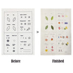 Le Carnet à Broder : Kit Complet d'Initiation & Détente